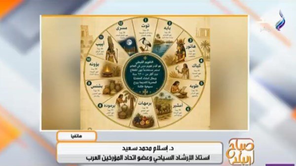 التقويم القبطي.. كيف بدأ من مصر القديمة وما علاقته بالزراعة؟